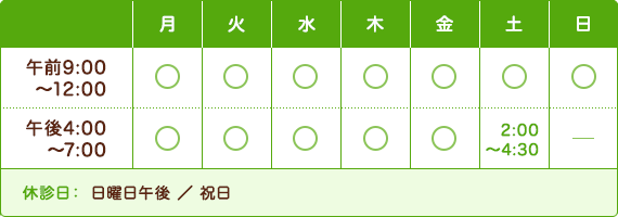 診療時間
