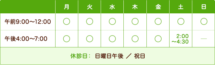 診療時間